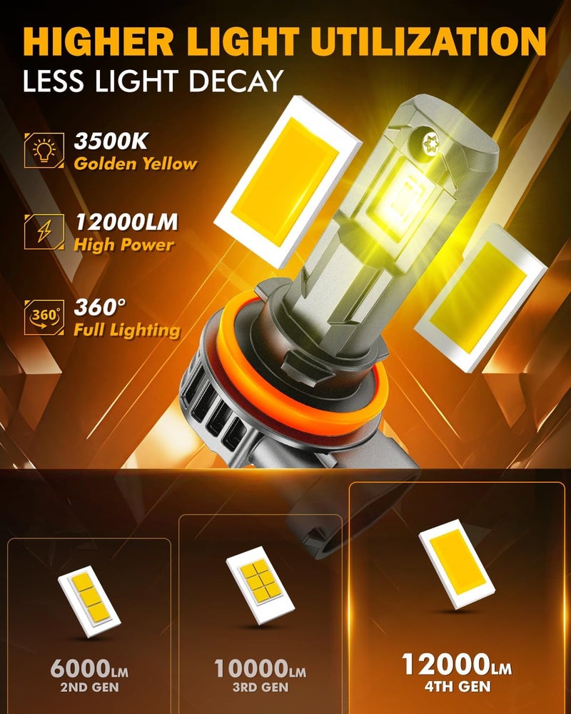 Auxbeam مصابيح الضباب H11 H8 H9، 3000K أصفر ذهبي، 12000LM سطوع فائق 600%، رؤية محسّنة للضباب والطرق الوعرة، توصيل وتشغيل، عبوة من 2 - Image 2